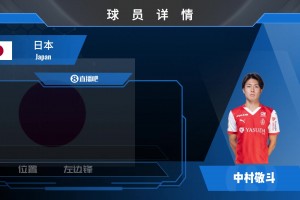 為日本扳平比分！效力于法乙蘭斯的中村敬斗也是天賦滿滿